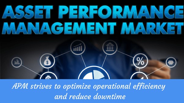 Asset Performance Management